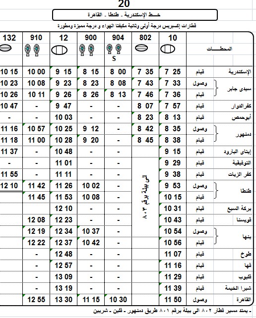 مواعيد قطارات القاهرة الاسكندرية 2018