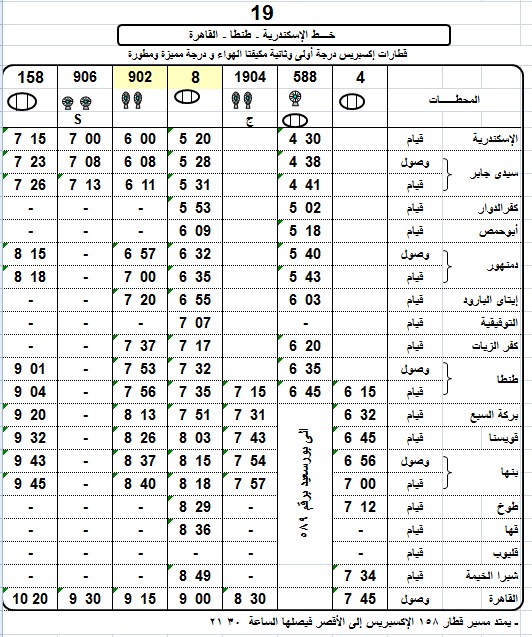 مواعيد القطارات من القاهرة الى الاسكندرية واسعارها اليوم