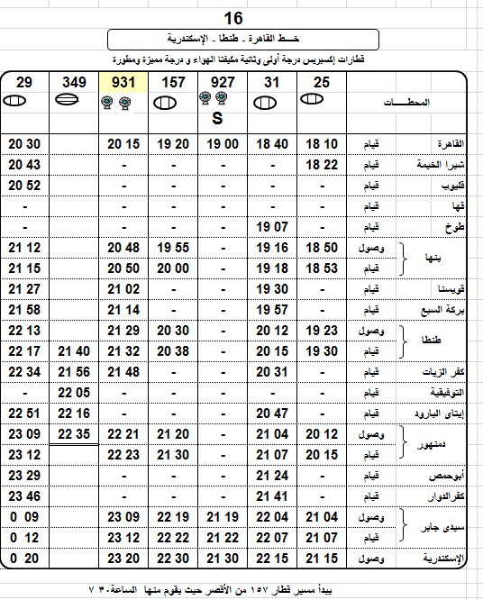 مواعيد قطارات طنطا اسكندرية