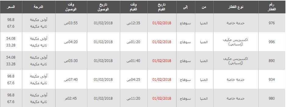 مواعيد واسعار قطارات المنيا الى سوهاج