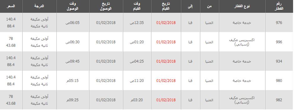 مواعيد واسعار قطارات المنيا الى قنا 