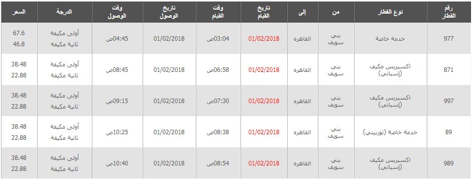 مواعيد واسعار قطارات بنى سويف الى القاهرة والجيزة