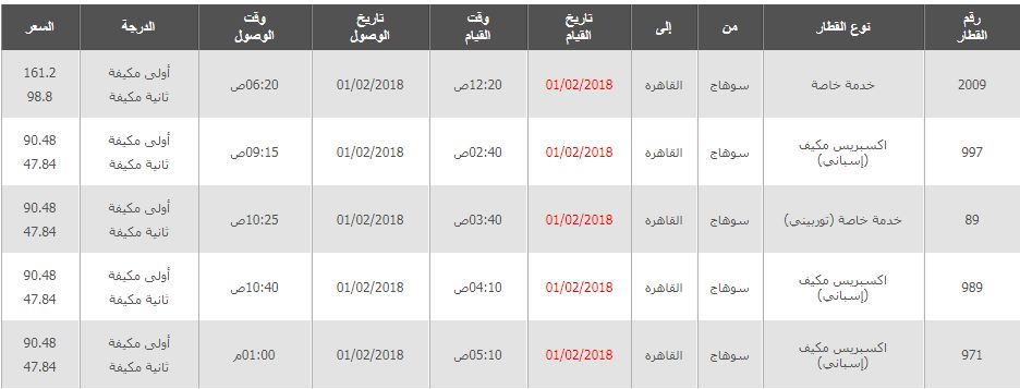 مواعيد واسعار قطارات سوهاج
