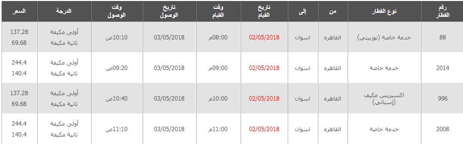 جدول مواعيد قطارات VIp القاهرة اسوان