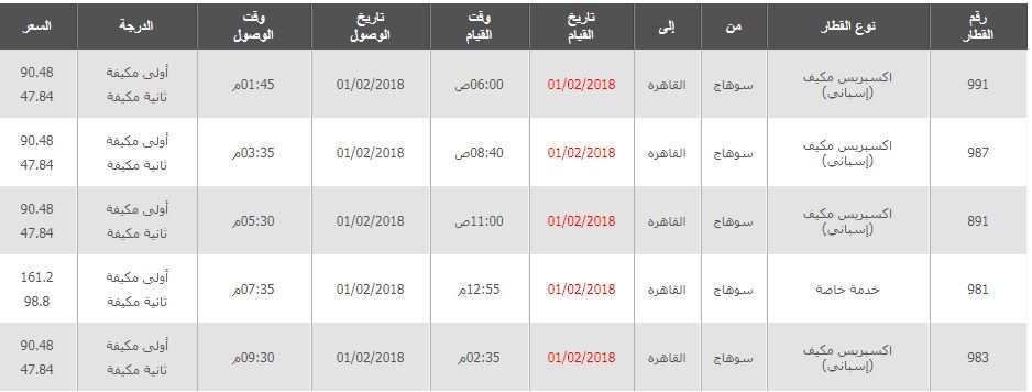 جدول قطارات سوهاج الى القاهرة مروراً بالمحافظات