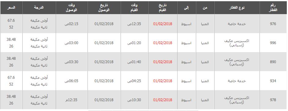 مواعيد واسعار قطارات المنيا الى اسيوط 