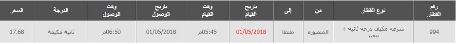 جدول مواعيد القطارات من المنصورة الى طنطا واسعار التذاكر 