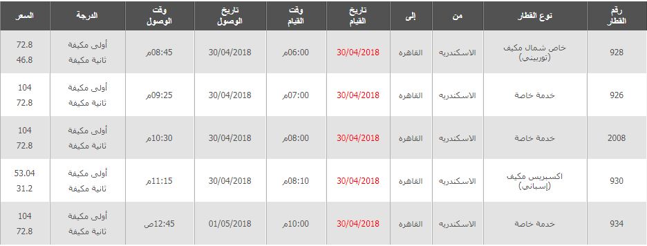 مواعيد قطارات الاسكندرية القاهرة واسعار التذاكر