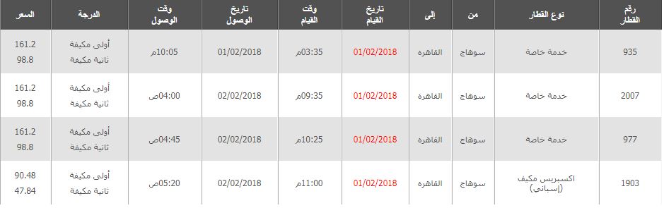 جدول قطارات سوهاج الى القاهرة مروراً بالمحافظات