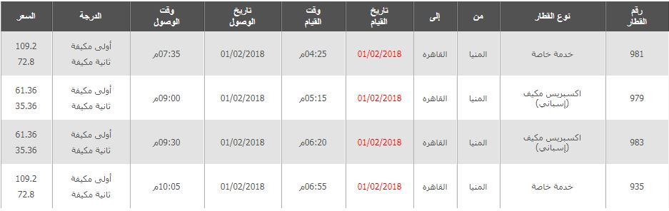 مواعيد القطارات من المنيا الى القاهرة 