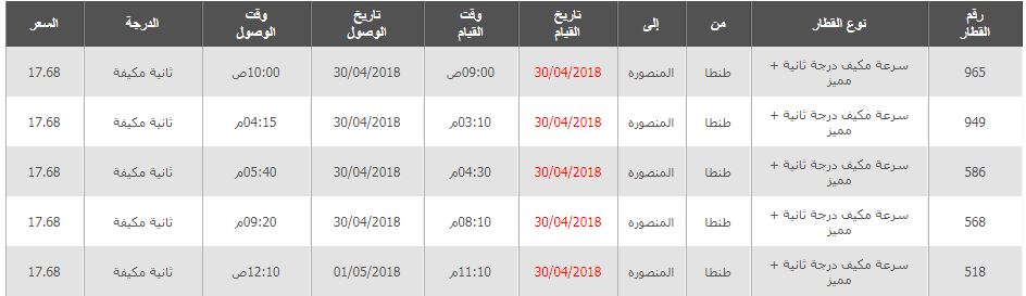 جدول مواعيد القطارات من طنطا الى المنصورة واسعار التذاكر