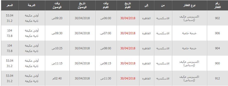 مواعيد قطارات الاسكندرية القاهرة واسعار التذاكر