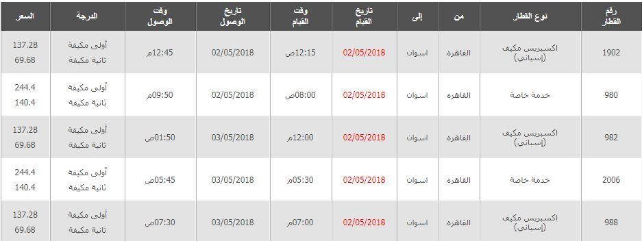 جدول مواعيد قطارات VIp القاهرة اسوان