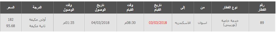 مواعيد القطارات من اسوان الى الاسكندرية واسعار التذاكر