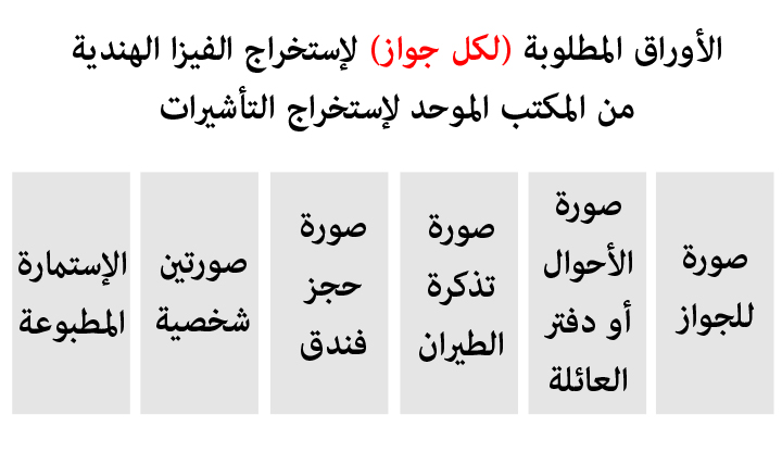 طرق استخراج تأشيرة الهند