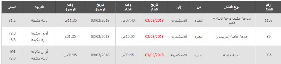 مواعيد القطارات من الجيزة الى الاسكندرية واسعار التذاكر