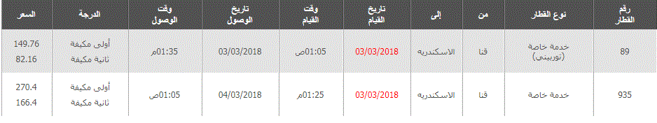 مواعيد القطارات من قنا الى الاسكندرية واسعار التذاكر