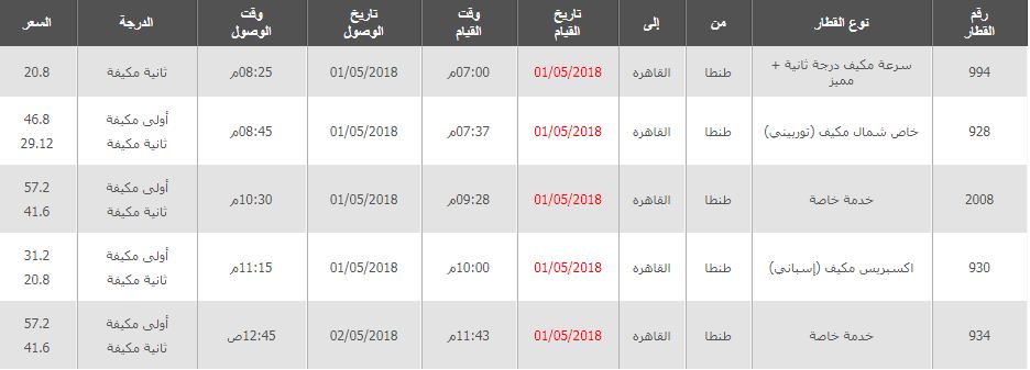 جدول مواعيد قطارات طنطا القاهرة واسعار التذاكر