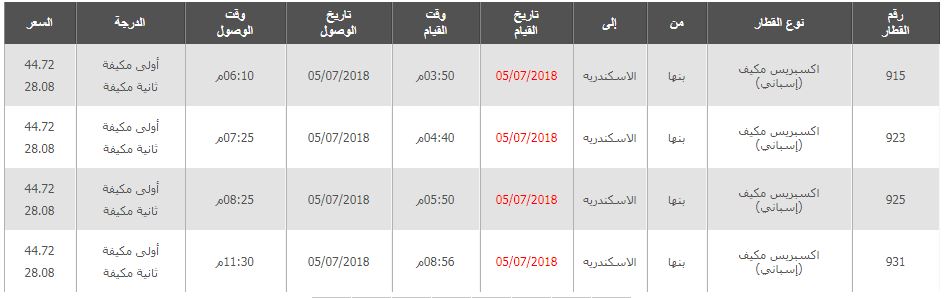 مواعيد قطارات بنها الى الاسكندرية واسعار التذاكر