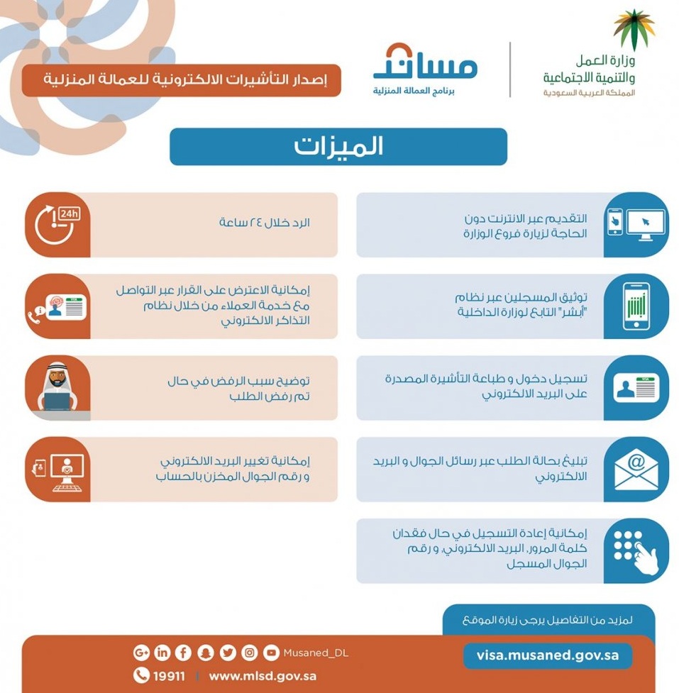استخراج تأشيرة سائق خاص الكترونيا 