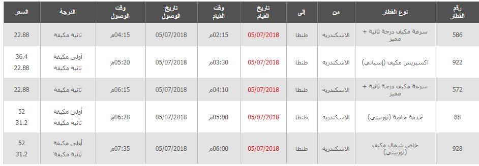 مواعيد قطارات الاسكندرية الى طنطا واسعار التذاكر