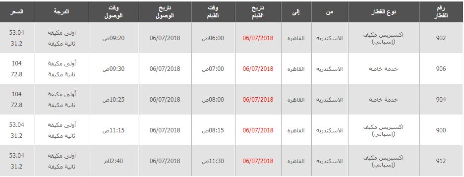 مواعيد قطارات الاسكندرية الى القاهرة واسعار التذاكر