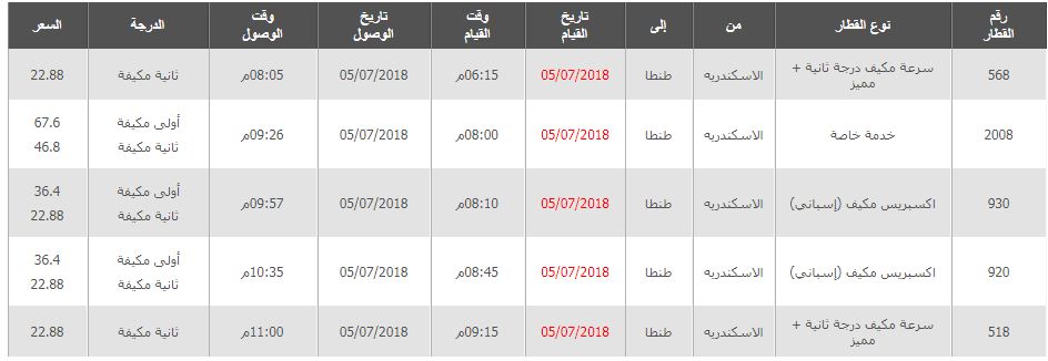 مواعيد قطارات الاسكندرية الى طنطا واسعار التذاكر
