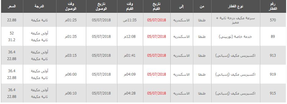 مواعيد قطارات طنطا الى الاسكندرية واسعار التذاكر