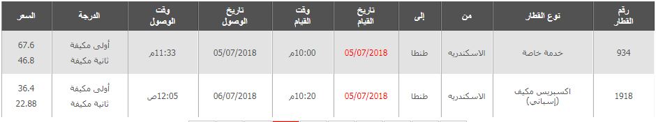 مواعيد قطارات الاسكندرية الى طنطا واسعار التذاكر