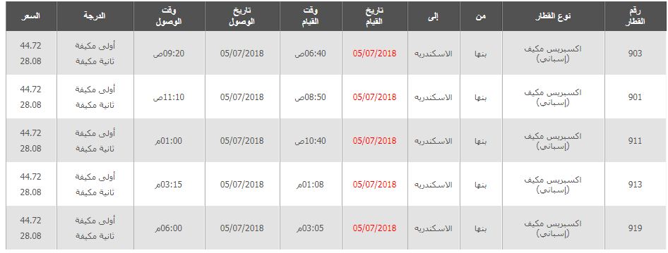 مواعيد قطارات بنها الى الاسكندرية واسعار التذاكر