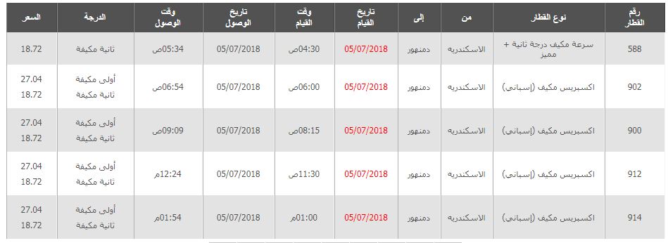 مواعيد قطارات الاسكندرية الى دمنهور واسعار التذاكر