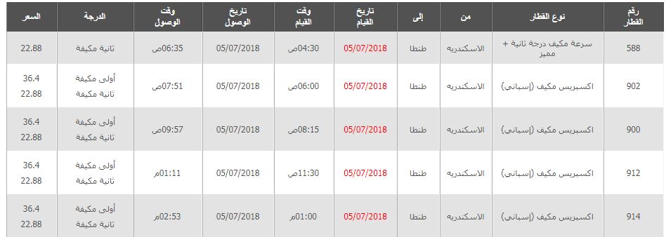 مواعيد قطارات الاسكندرية الى طنطا واسعار التذاكر