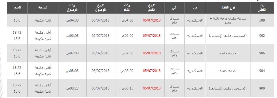 مواعيد قطارات الاسكندرية الى سيدي جابر واسعار التذاكر