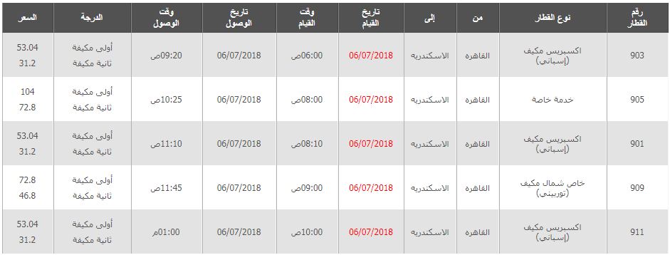 مواعيد قطارات القاهرة الى الاسكندرية واسعار التذاكر