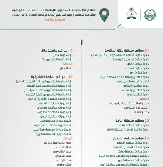 Photo of البحث عن وافد هارب من خلال وزارة العمل عبر بوابة أبشر بمعلومية رقم الإقامة فقط