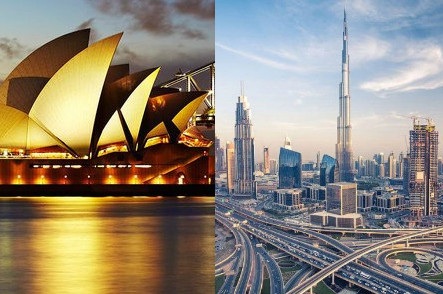Photo of اجمل الوجهات السياحية في العالم 2024