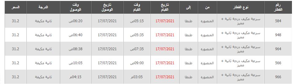 مواعيد قطارات المنصورة طنطا 2021 واسعار التذاكر