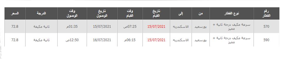 مواعيد القطارات من بورسعيد الي الاسكندرية 