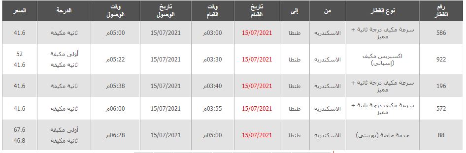 مواعيد قطارات اسكندرية طنطا