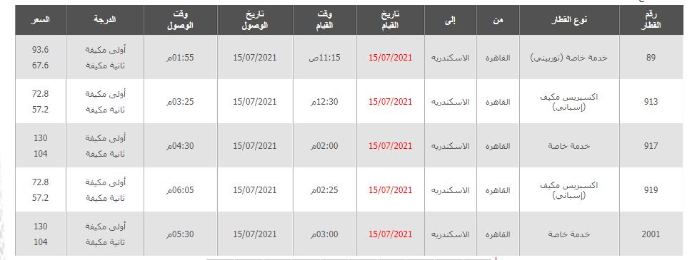 مواعيد واسعار القطارات من القاهرة الي الاسكندرية 