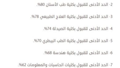 Photo of تنسيق جامعة مصر للعلوم والتكنولوجيا must 2025-2026