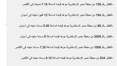 Photo of مواعيد قطارات الإسكندرية الصعيد اخر تحديث 2025