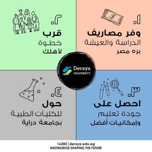 منح جامعة دراية