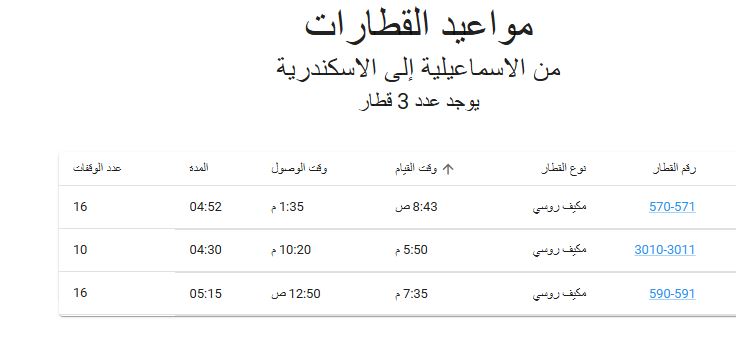 مواعيد القطارات من الاسماعيلية الي الاسكندرية