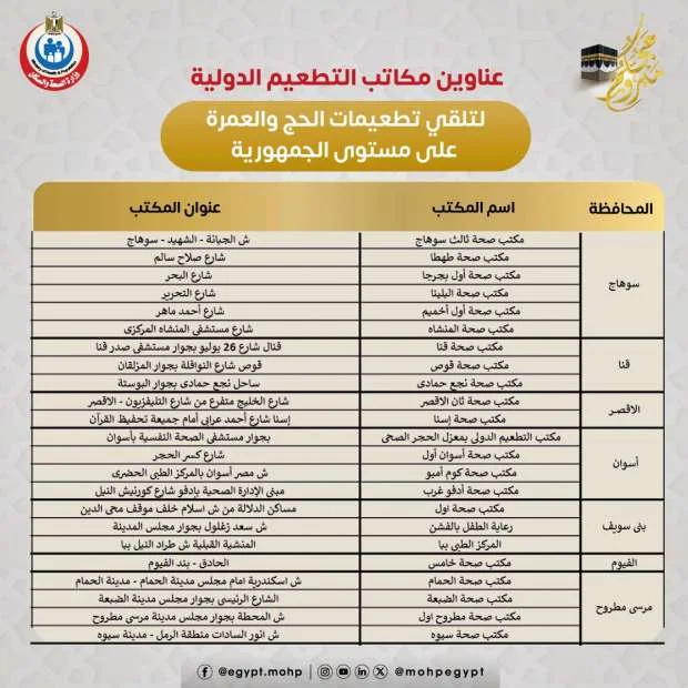 اماكن استخراج الشهادة الصحية للحج والعمرة